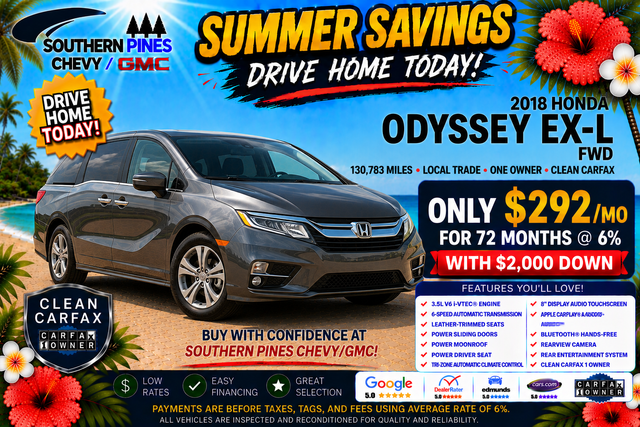 Used 2018 Honda Odyssey Van