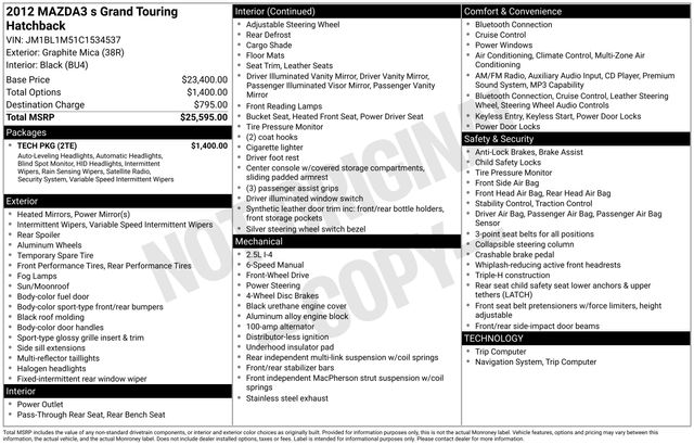 2012 Mazda Mazda3 Hatchback s Grand Touring