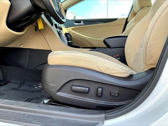 Used 2014 Hyundai Sonata Sedan
