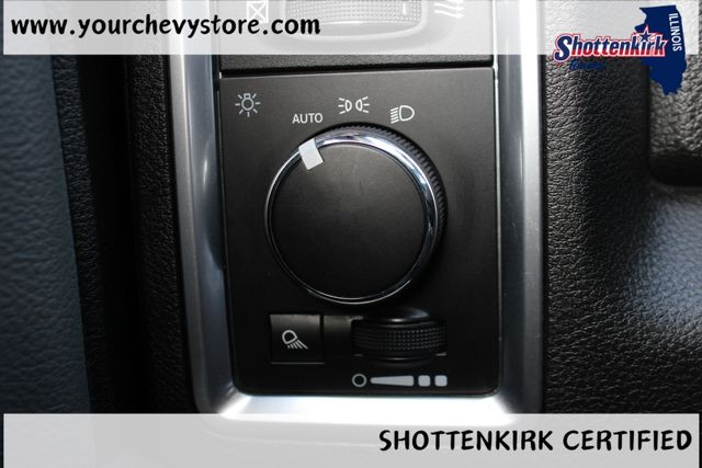 Used 2021 Ram 1500 Classic Truck