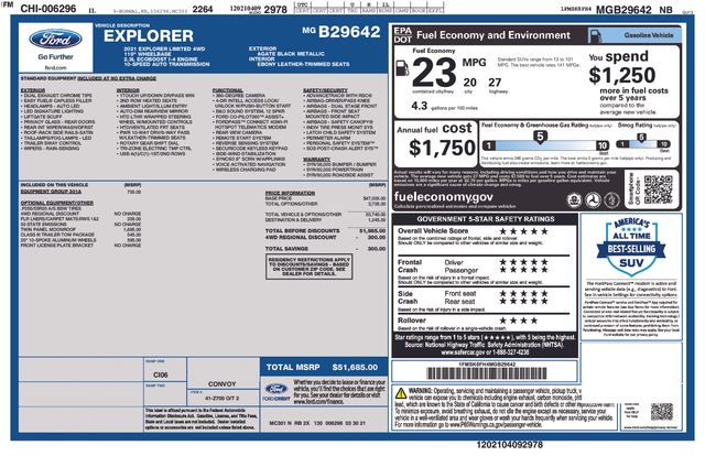 2021 Black Metallic Ford Explorer Limited 4X4 SUV