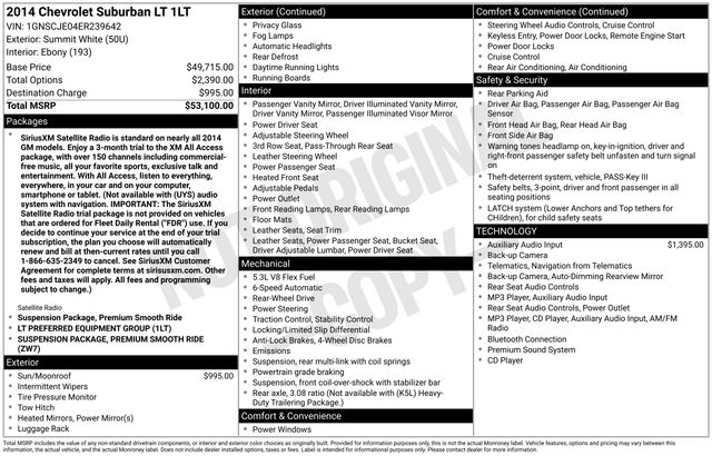 2014 Chevrolet Suburban 1500 LT