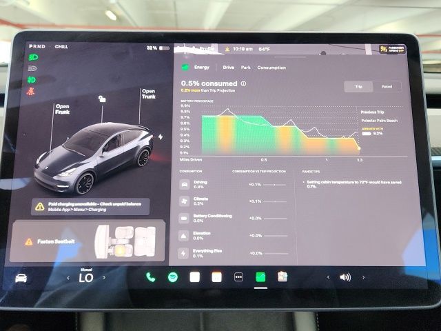 2022 Tesla Model Y Performance 35