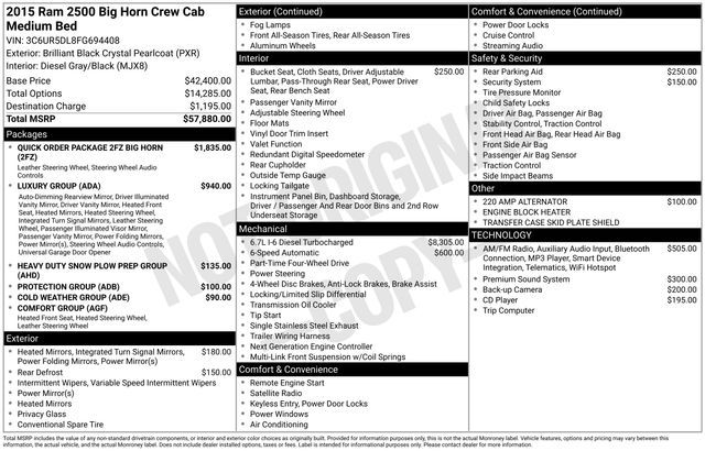 2015 RAM 2500 Big Horn Crew Cab 4WD