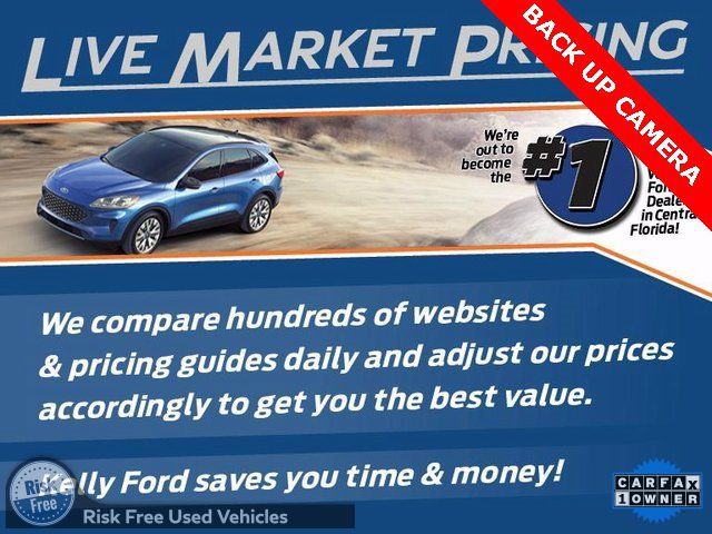 2024 Ford Edge SEL 5