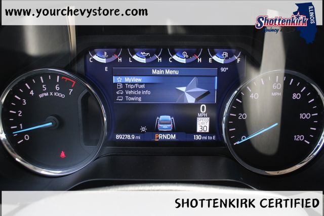 Used 2022 Ford Expedition Max SUV