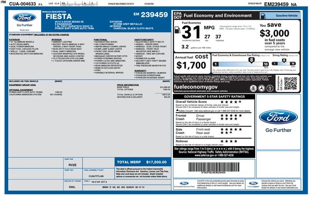 Storm Gray Metallic 2014 Ford Fiesta Sedan Front-Wheel Drive 6-Speed Automatic