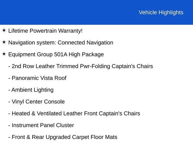 2022 Ford Expedition Timberline 4WD