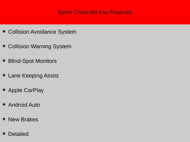 Used 2021 Chevrolet Equinox For Sale in Grove City, OH