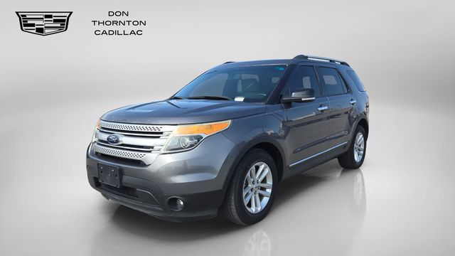 Sterling Gray Metallic 2014 Ford Explorer SUV / Crossover Front-Wheel Drive 6-Speed Automatic