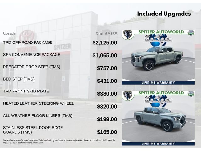 New 2026  Toyota SR5 image 4