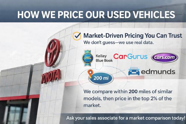 Used 2025 Toyota Corolla Cross SUV