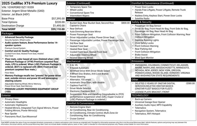 Used 2025 Cadillac XT6 For Sale in Grove City, OH