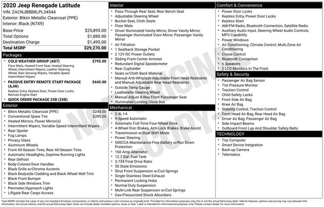 used 2020 Jeep Renegade car, priced at $15,348