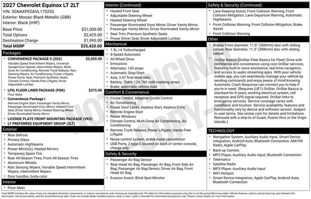 New 2027 Chevrolet Equinox SUV