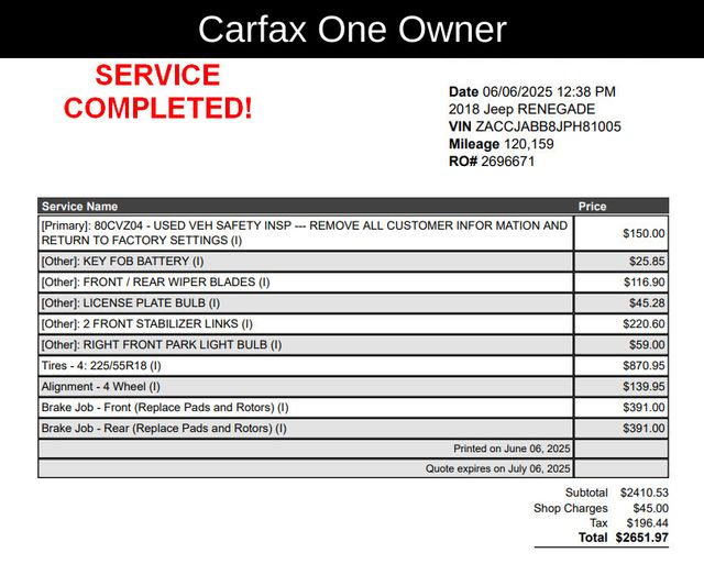 Used 2018 Jeep Renegade Latitude with VIN ZACCJABB8JPH81005 for sale in Grove City, OH