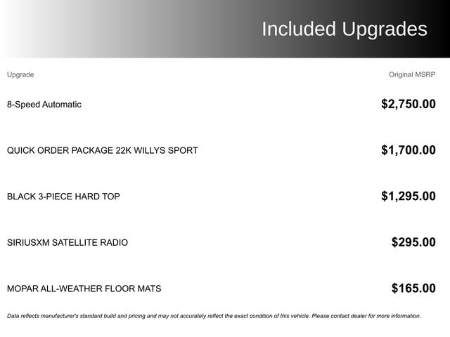 2020 Jeep Wrangler Unlimited Willys 4WD