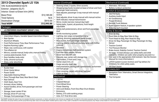 Jalapeno Metallic 2013 Chevrolet Spark Hatchback Front-Wheel Drive 5-Speed Manual