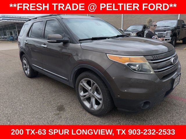 Bro 2015 Ford Explorer Limited SUV / Crossover Front-Wheel Drive 6-Speed Automatic