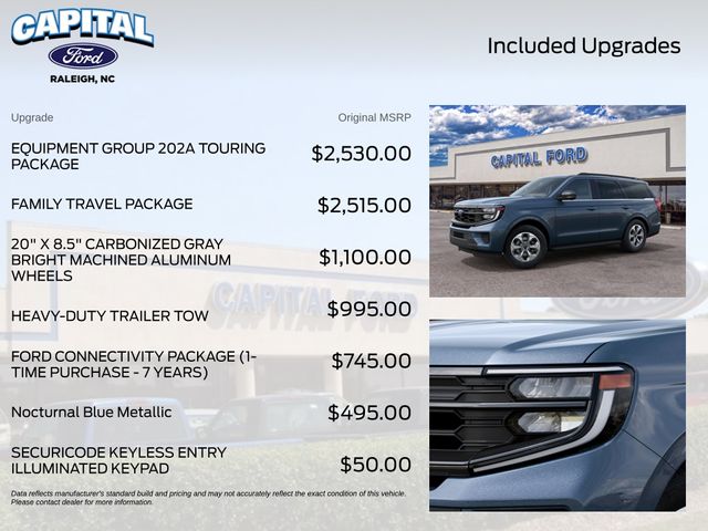 New 2027 Blue Ford Active image 5