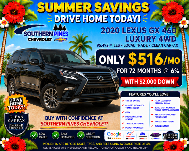 Used 2020 Lexus GX SUV