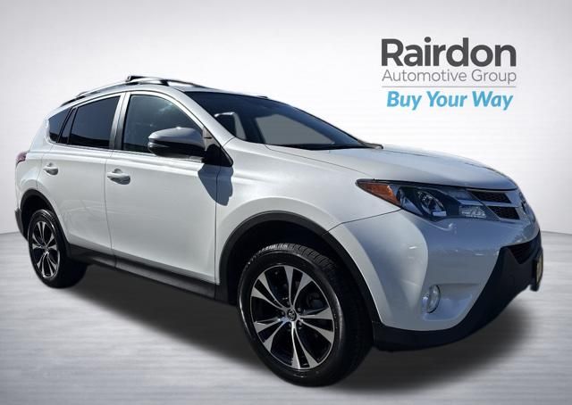 White (Blizzard Pearl) 2015 Toyota RAV4 Limited AWD SUV / Crossover All-Wheel Drive 6-Speed Automatic