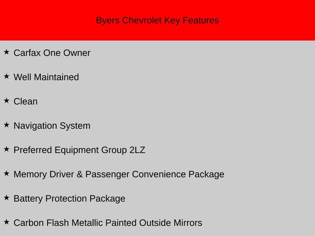 Used 2024 Chevrolet Corvette For Sale in Grove City, OH