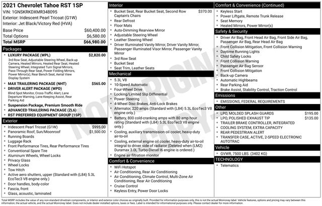 Used 2021 Chevrolet Tahoe For Sale in Grove City, OH