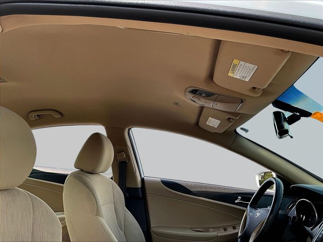 Used 2014 Hyundai Sonata Sedan
