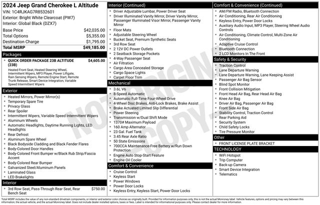 Used 2024 Jeep Grand Cherokee L SUV