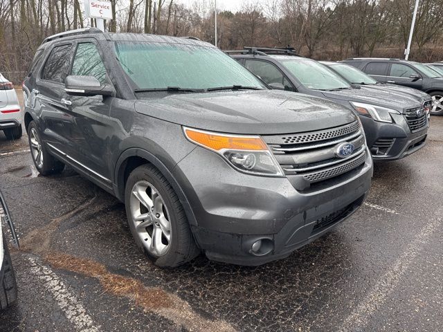 Gray (Magnetic Metallic) 2015 Ford Explorer Limited 4WD SUV / Crossover All-Wheel Drive 6-Speed Automatic