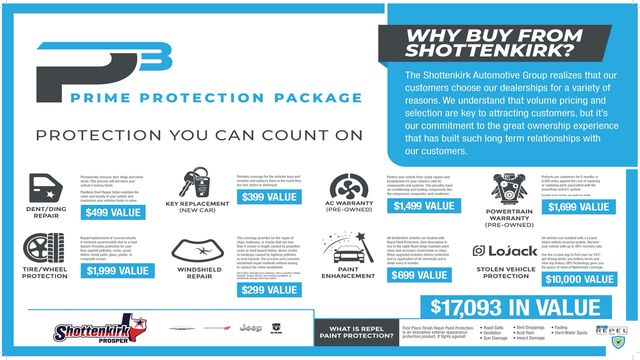 2025 Jeep Grand Cherokee L Summit - Photo 42