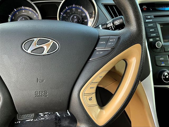 Used 2014 Hyundai Sonata Sedan