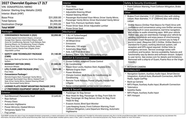 New 2027 Chevrolet Equinox SUV