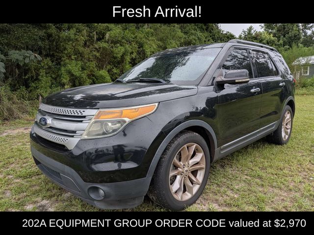 Tuxedo Black Metallic 2013 Ford Explorer SUV / Crossover Front-Wheel Drive 6-Speed Automatic