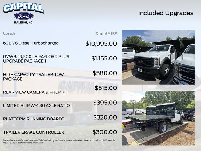 New 2026 White Ford 10FT DUMP/NO SIDES image 3