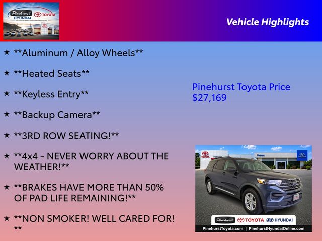 Used 2023 Ford Explorer SUV