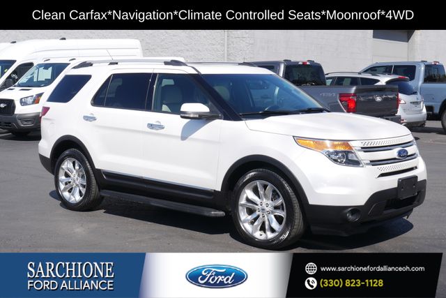 White Platinum Clearcoat Metallic 2015 Ford Explorer Limited 4WD SUV / Crossover All-Wheel Drive 6-Speed Automatic