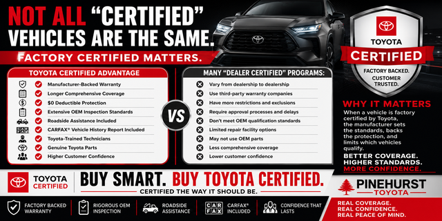 Used 2023 Toyota RAV4 Prime SUV