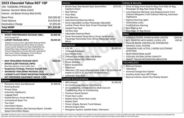Used 2023 Chevrolet Tahoe SUV