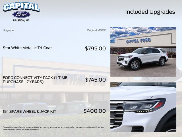New 2027 White Ford Active image 5