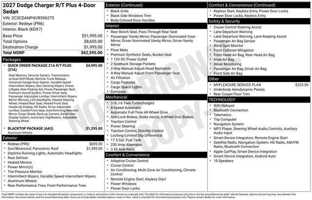 Redeye 2027 Dodge Charger Sedan All-Wheel Drive 8-Speed Automatic