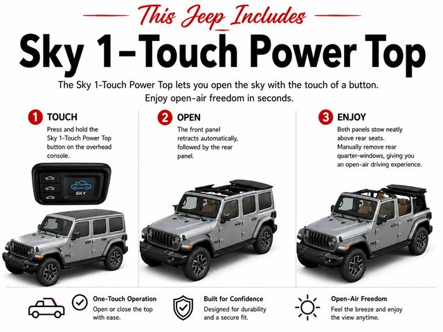 Used 2025 Jeep Wrangler Rubicon 392 For Sale in Highland, IN