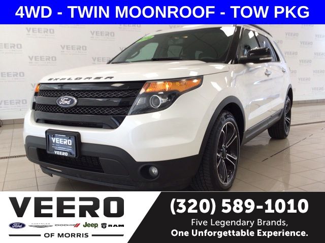 White Platinum Clearcoat Metallic 2014 Ford Explorer SUV / Crossover All-Wheel Drive 6-Speed Automatic