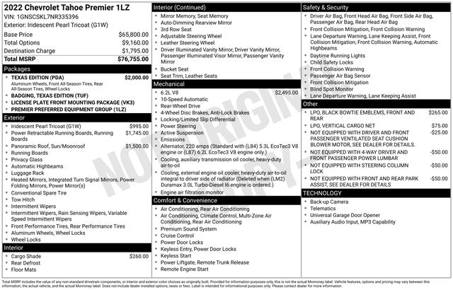 Used 2022 Chevrolet Tahoe SUV