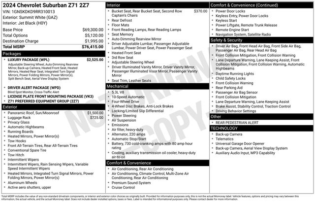 2024 Chevrolet Suburban Z71 4WD
