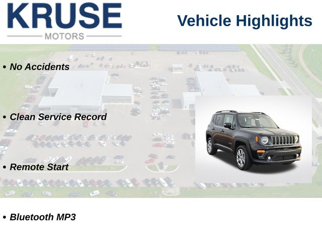 2022 Jeep Renegade Limited 4x4
