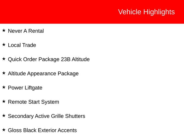 Used 2023 Jeep Grand Cherokee SUV