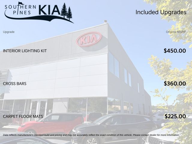 Used 2023 Kia Sorento SUV