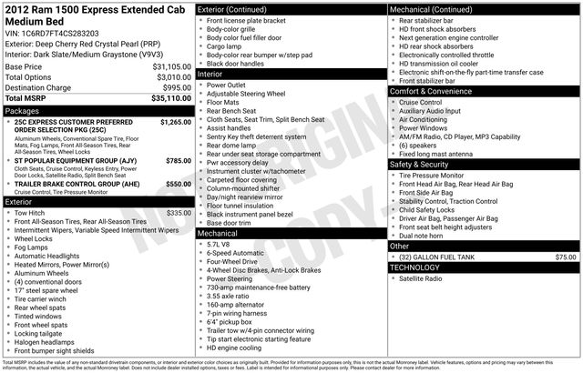 2012 Ram 1500 ST